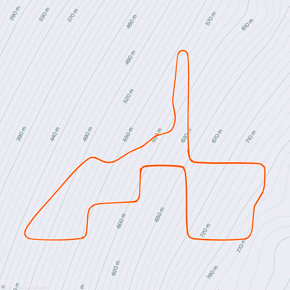 Карта физической активности (Zwift - Race: Rhino Racing Short Crits (C) on The Bell Lap in Crit City)
