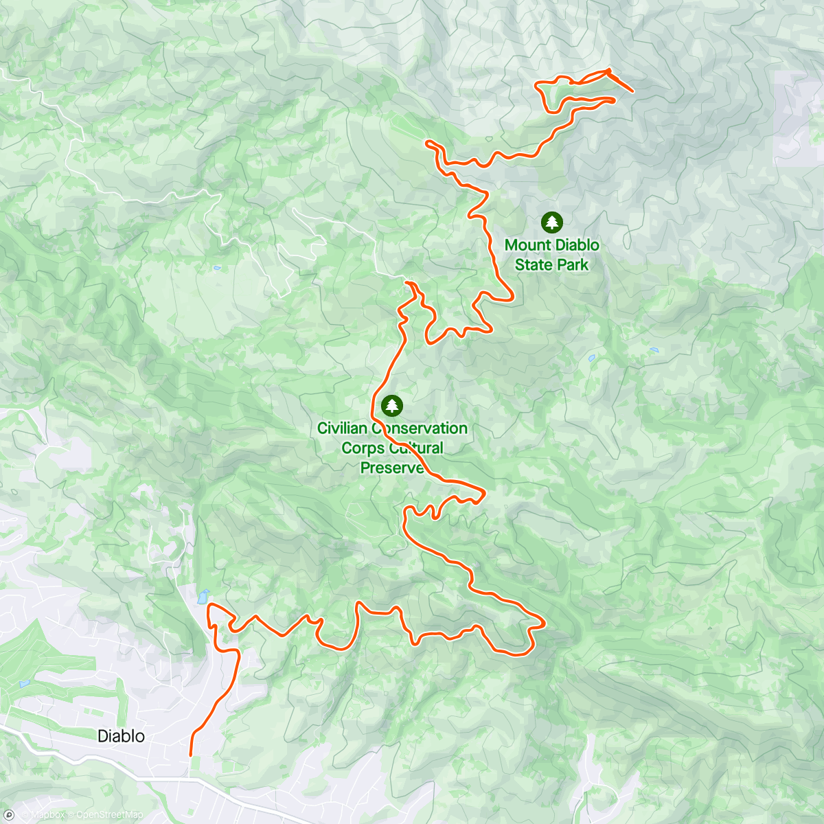 Map of the activity, To the top.