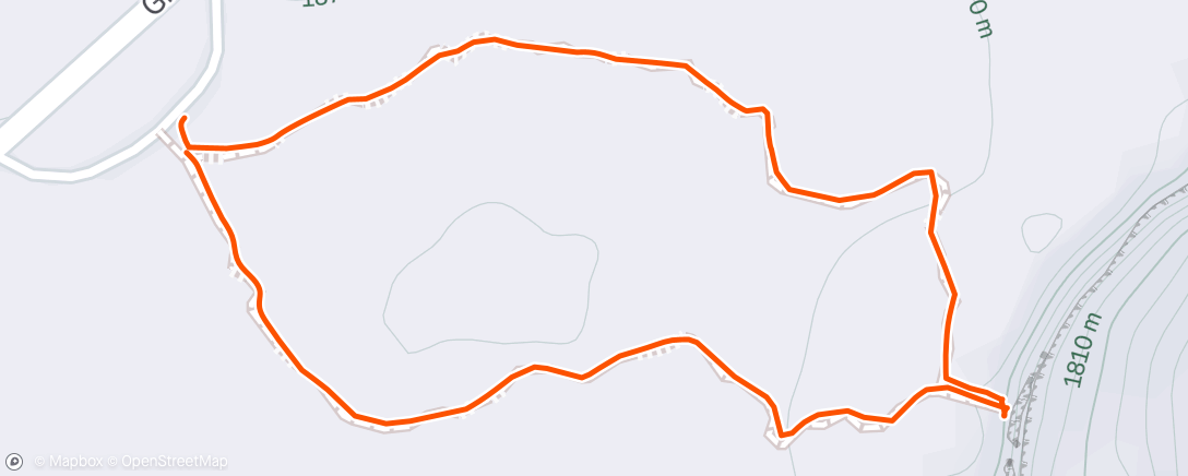 Map of the activity, Lunch Run
