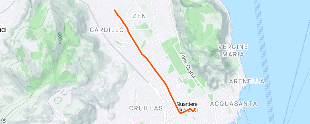 Kaart van de activiteit “Giro pomeridiano”
