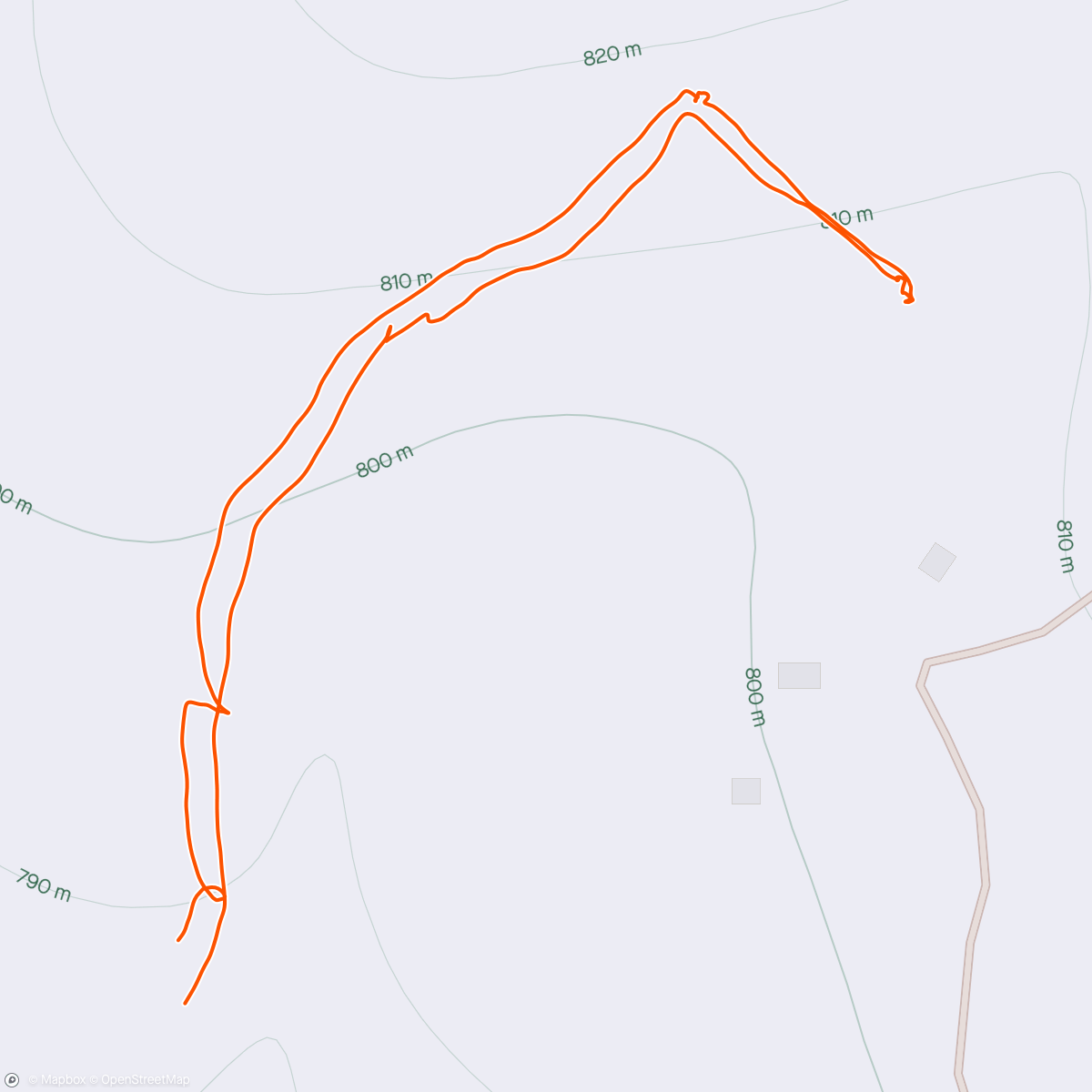 Map of the activity, dog walk
