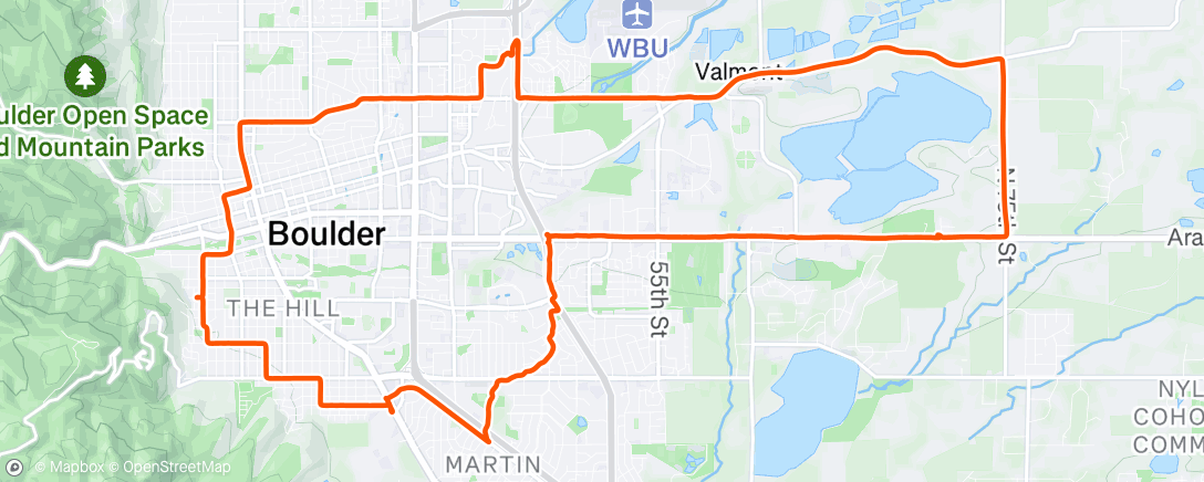 Map of the activity, Spinning around and exploring