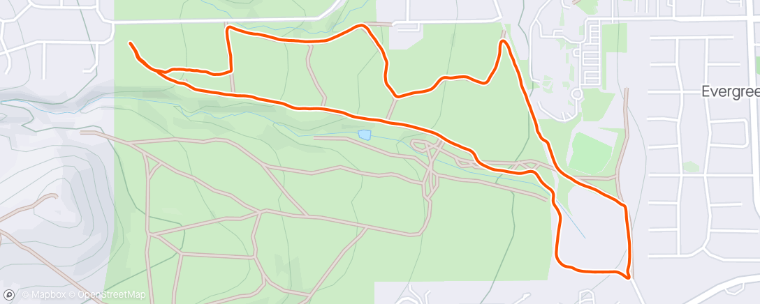 Map of the activity, Hole Loop