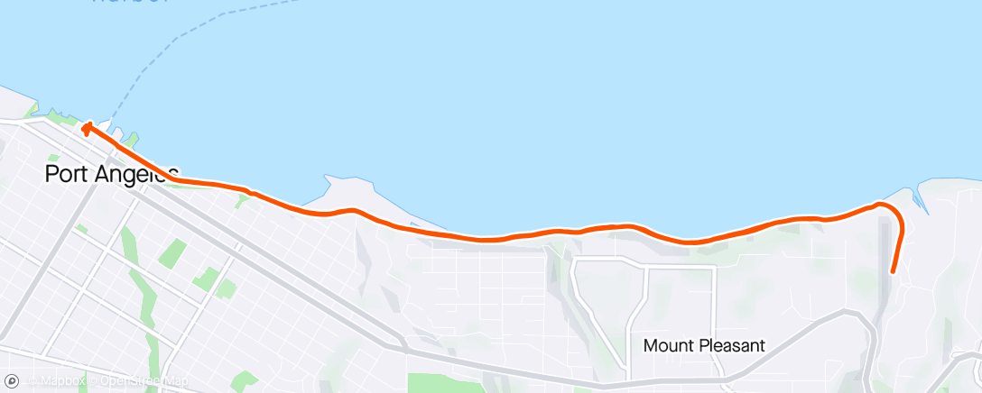 Map of the activity, HH ride