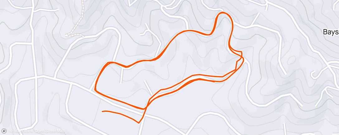 Map of the activity, Post weights hills