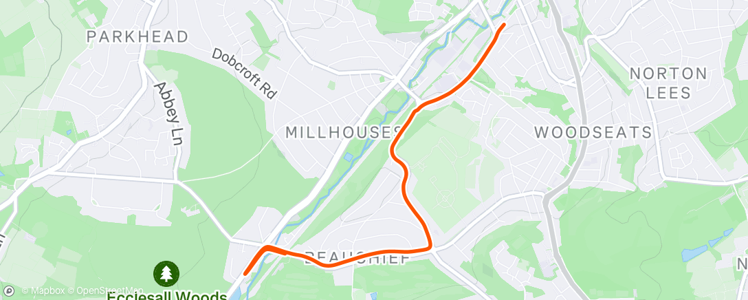 Map of the activity, Afternoon Run