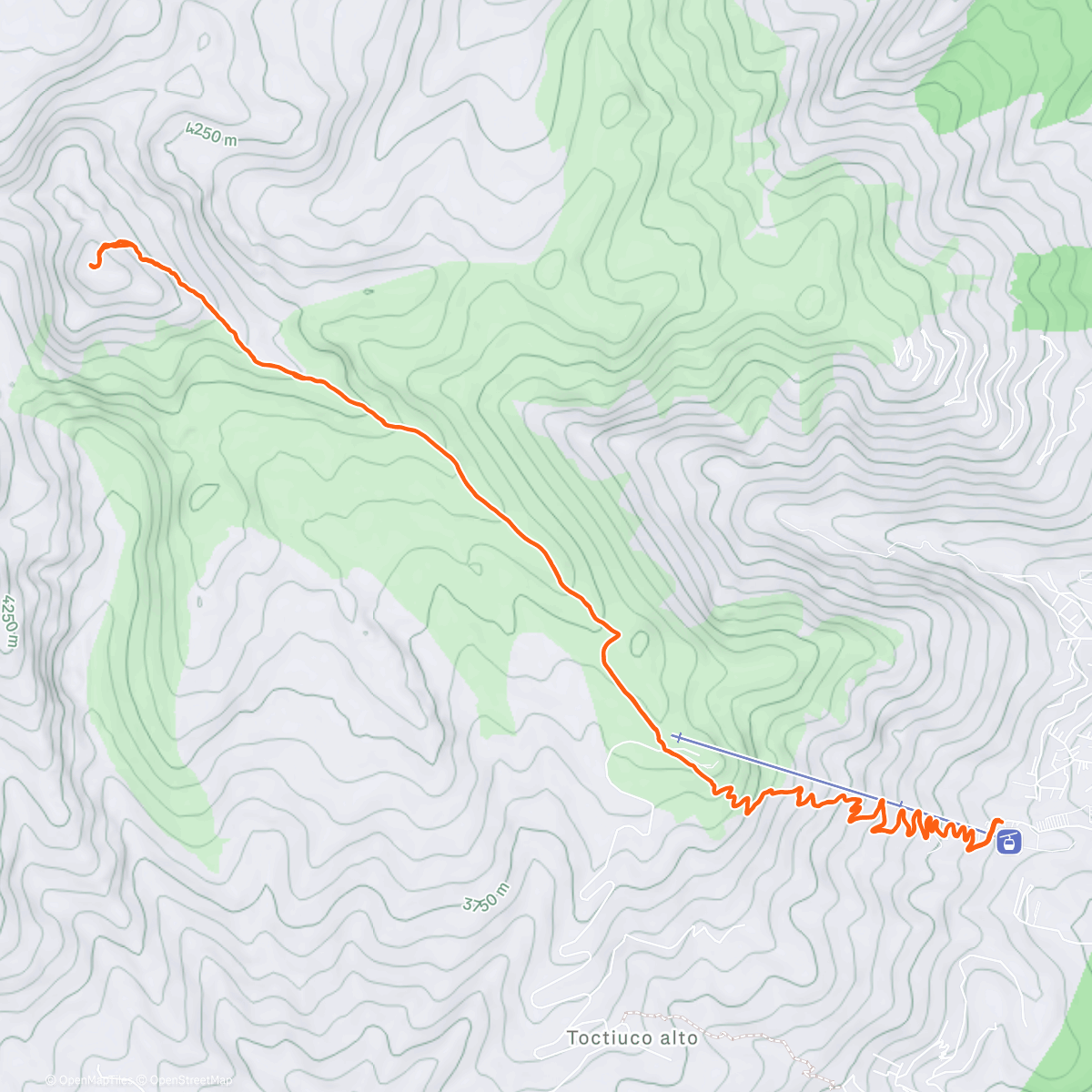 Map of the activity, Rucuuuu