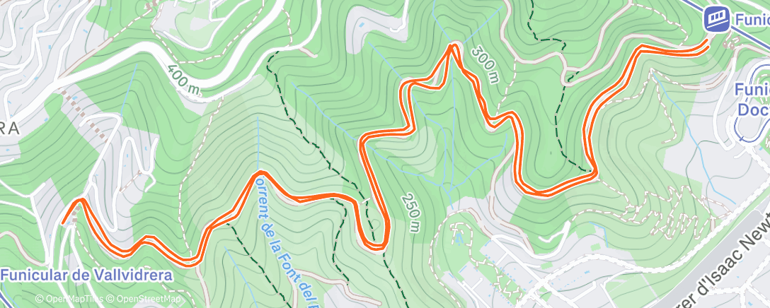Map of the activity, Carrera de tarde