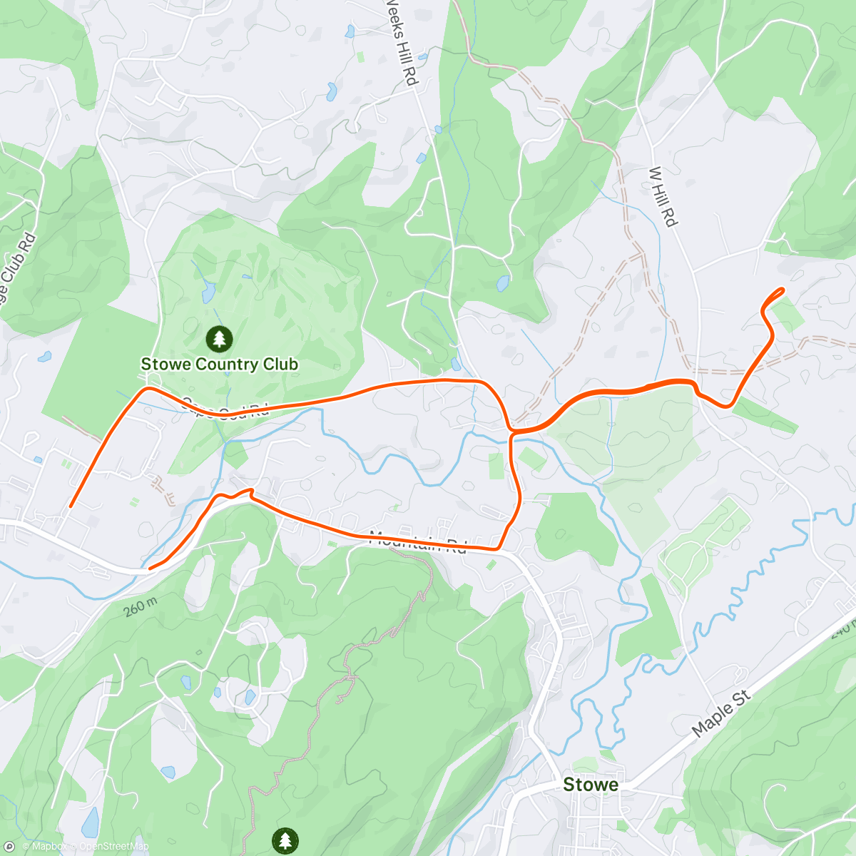 Map of the activity, Quick lap