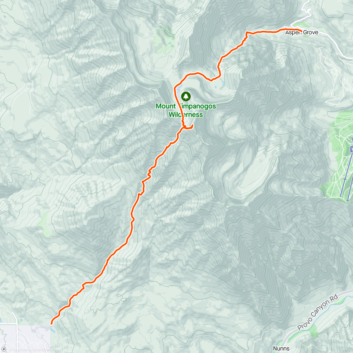Map of the activity, Timp with new friends ☀️⚡️