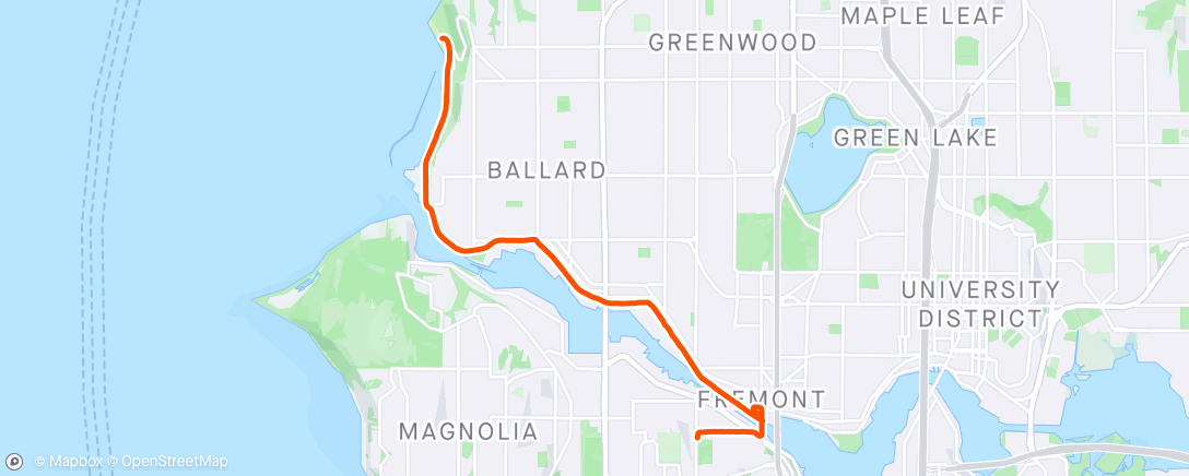 Map of the activity, And then the ride back