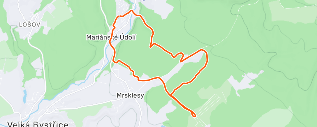 Map of the activity, Vytrvalost