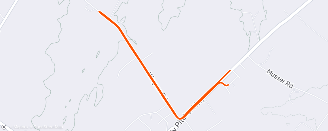 Map of the activity, Afternoon Run