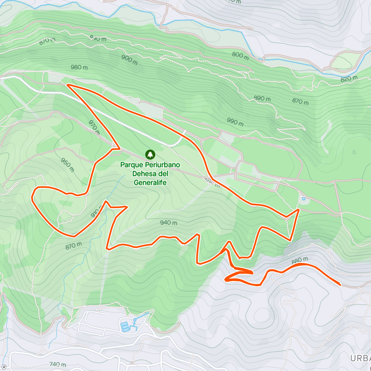 Map of the activity, Sacando de donde no hay jajaja