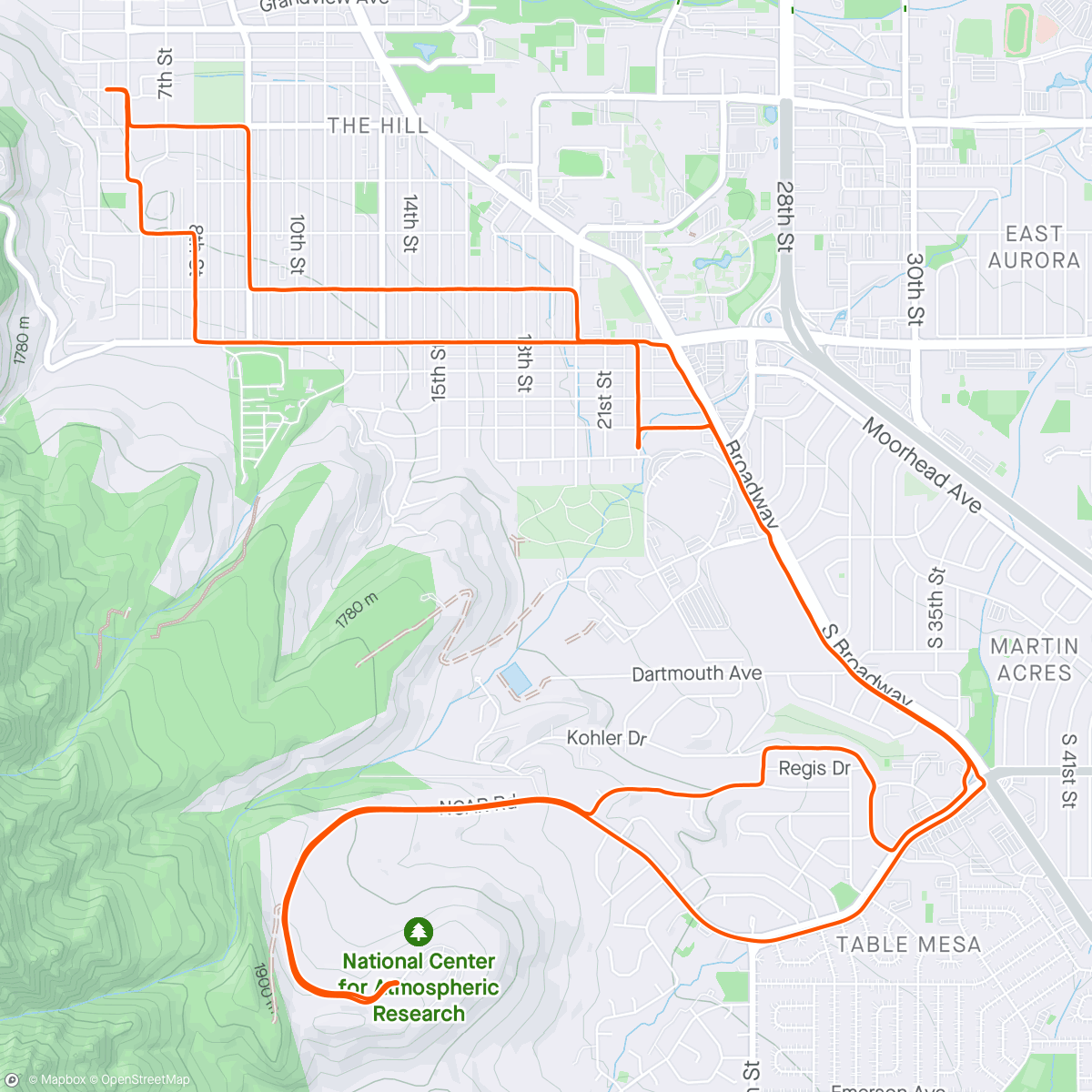 Map of the activity, Late NCAR ride