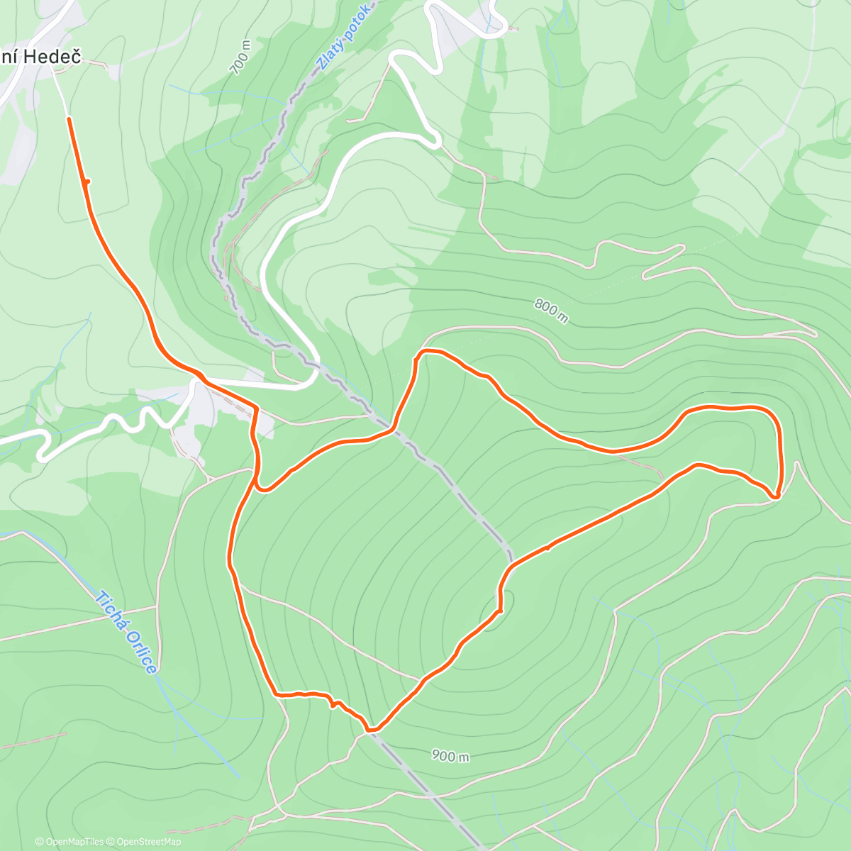Map of the activity, Procházka