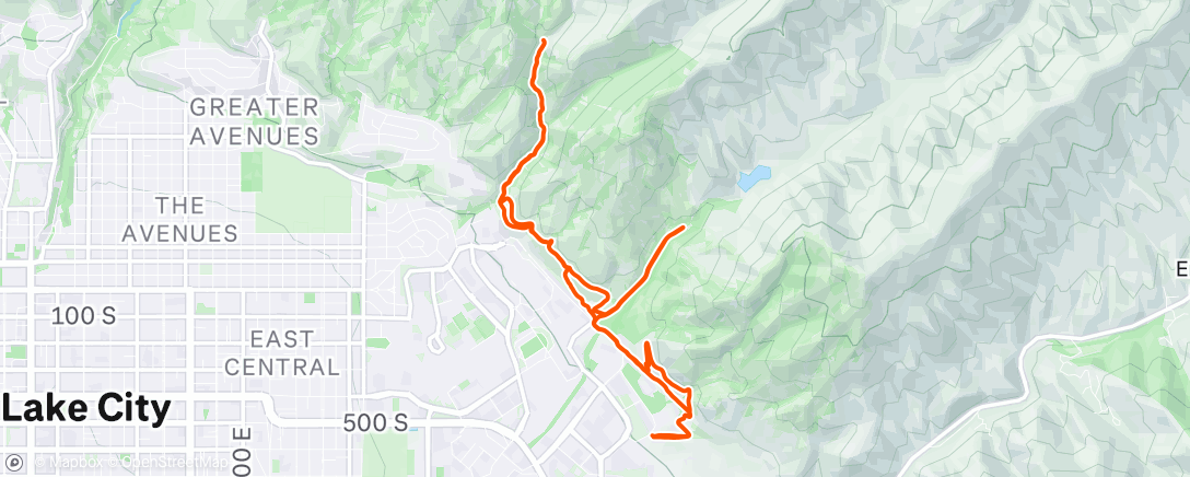Map of the activity, g i r l   talk
