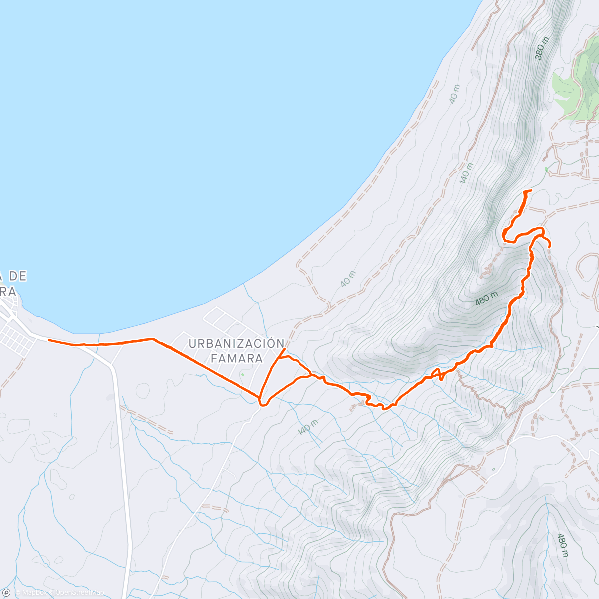 Map of the activity, Famara Lanzarote