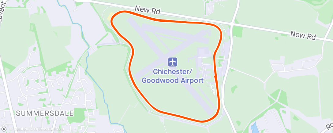Mapa da atividade, Goodwood