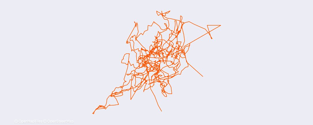 Map of the activity, Core