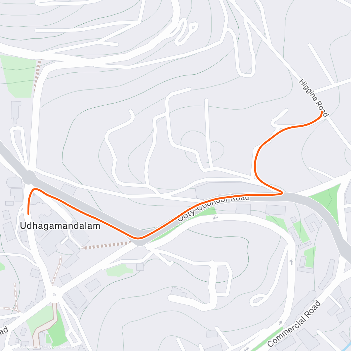 Map of the activity, Just walk people…