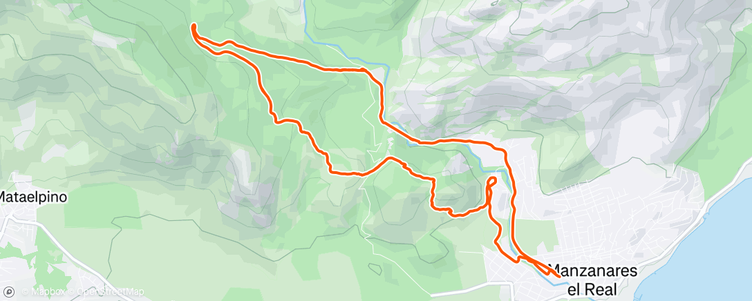 Map of the activity, Reconocimiento