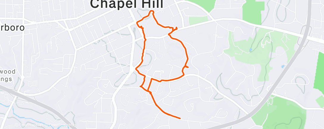 Map of the activity, Intervals