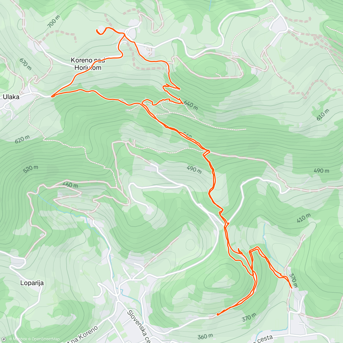 Map of the activity, Koreno na Horjulom