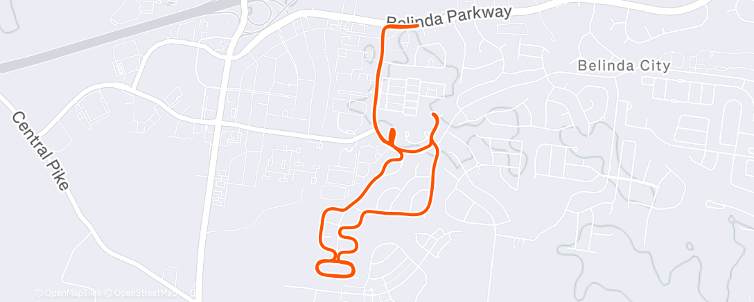 Map of the activity, All guts