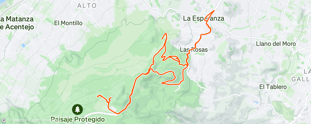 Map of the activity, Érase una vez una chica y su mtb 💚