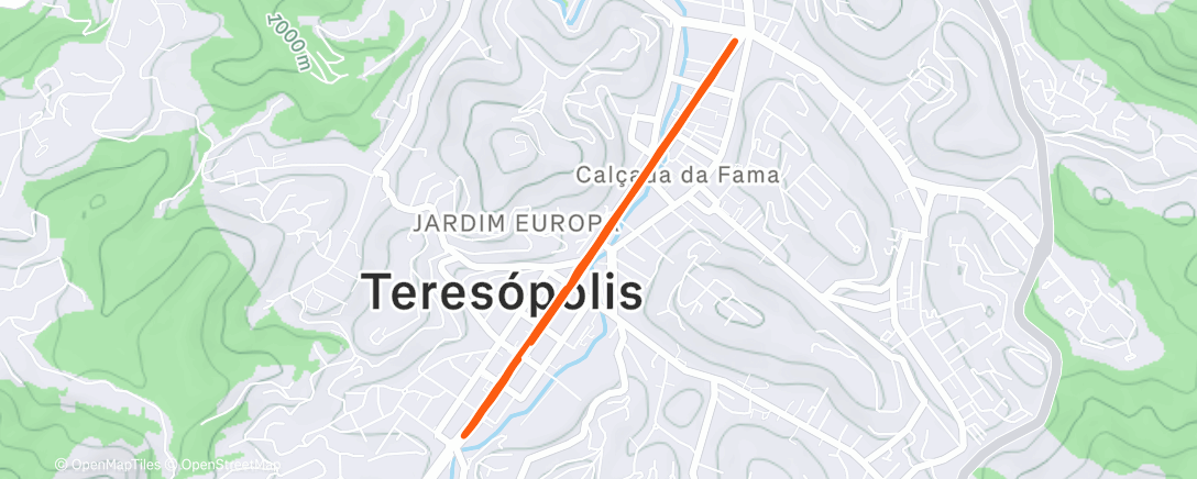 Map of the activity, Afternoon Run