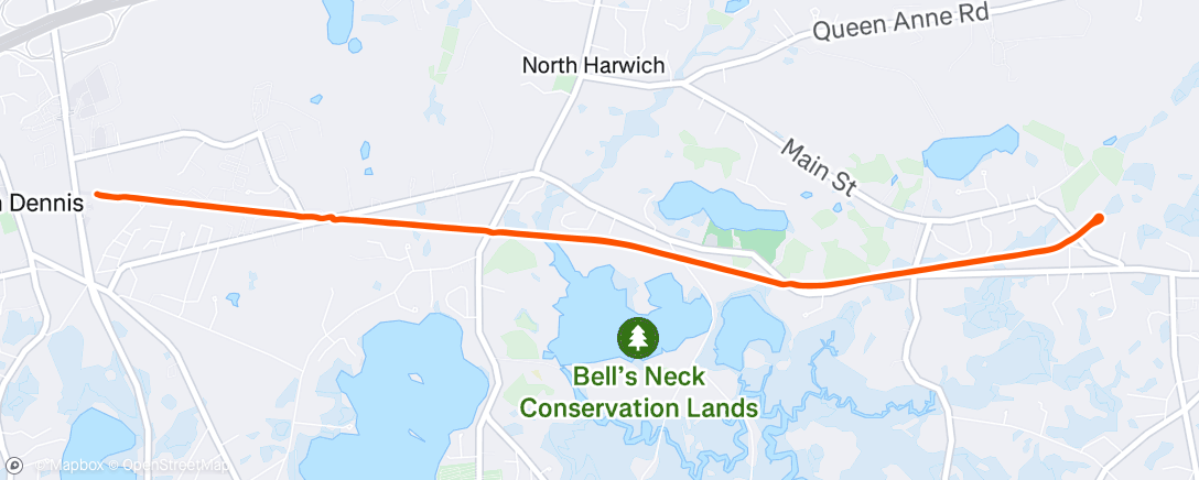 Map of the activity, Recovery