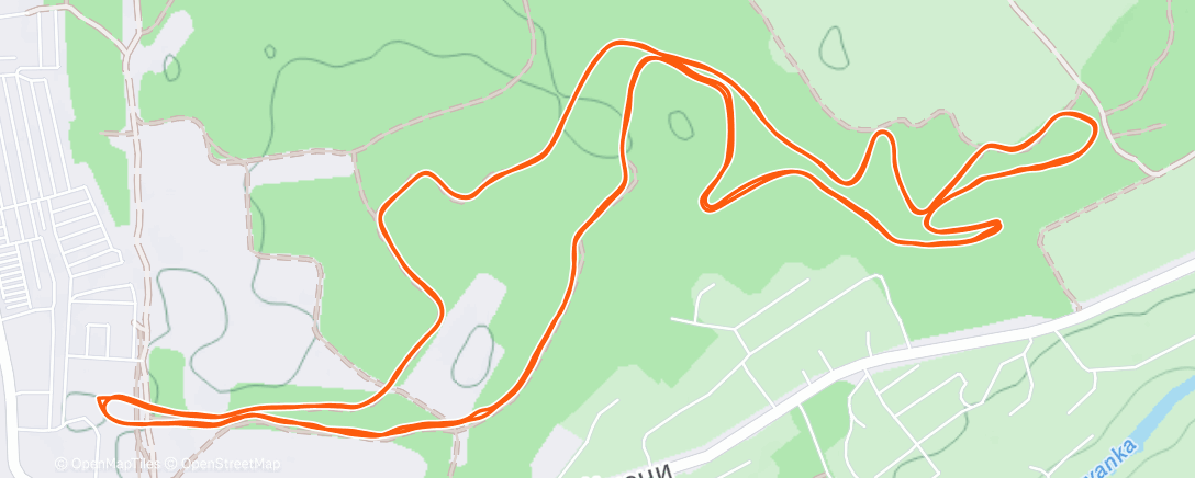 Map of the activity, Classic