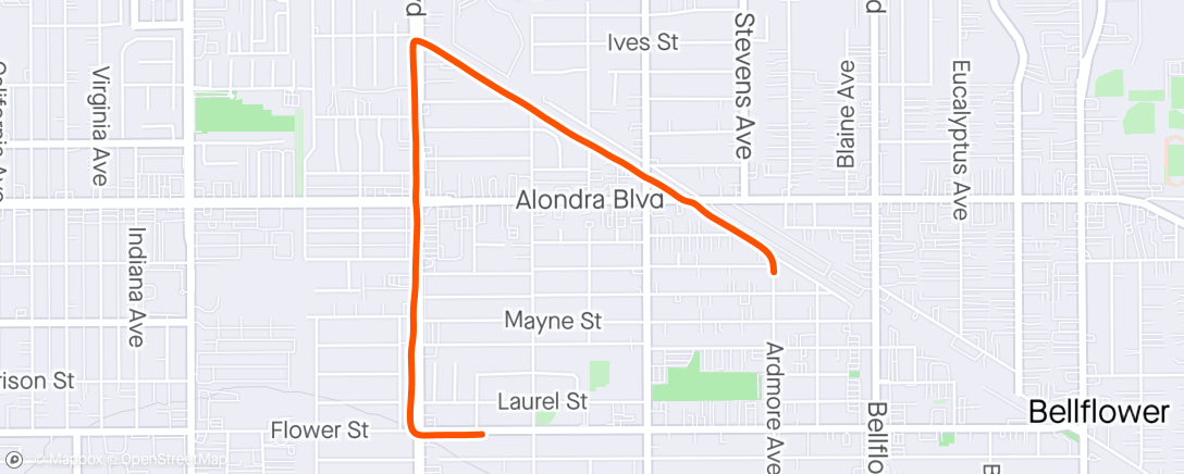 Map of the activity, Running