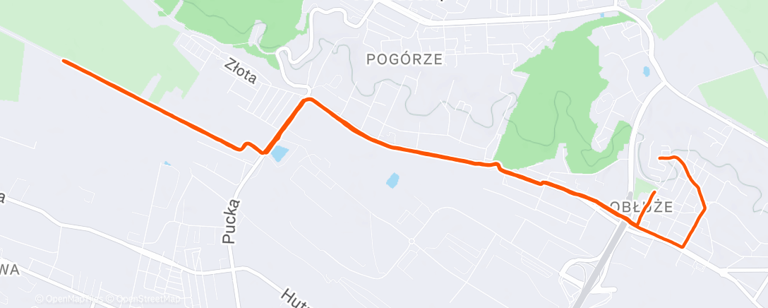 Map of the activity, Rozbieganie
