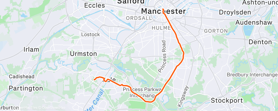 Map of the activity, Coffee Ride to Cycles Shark and RCC