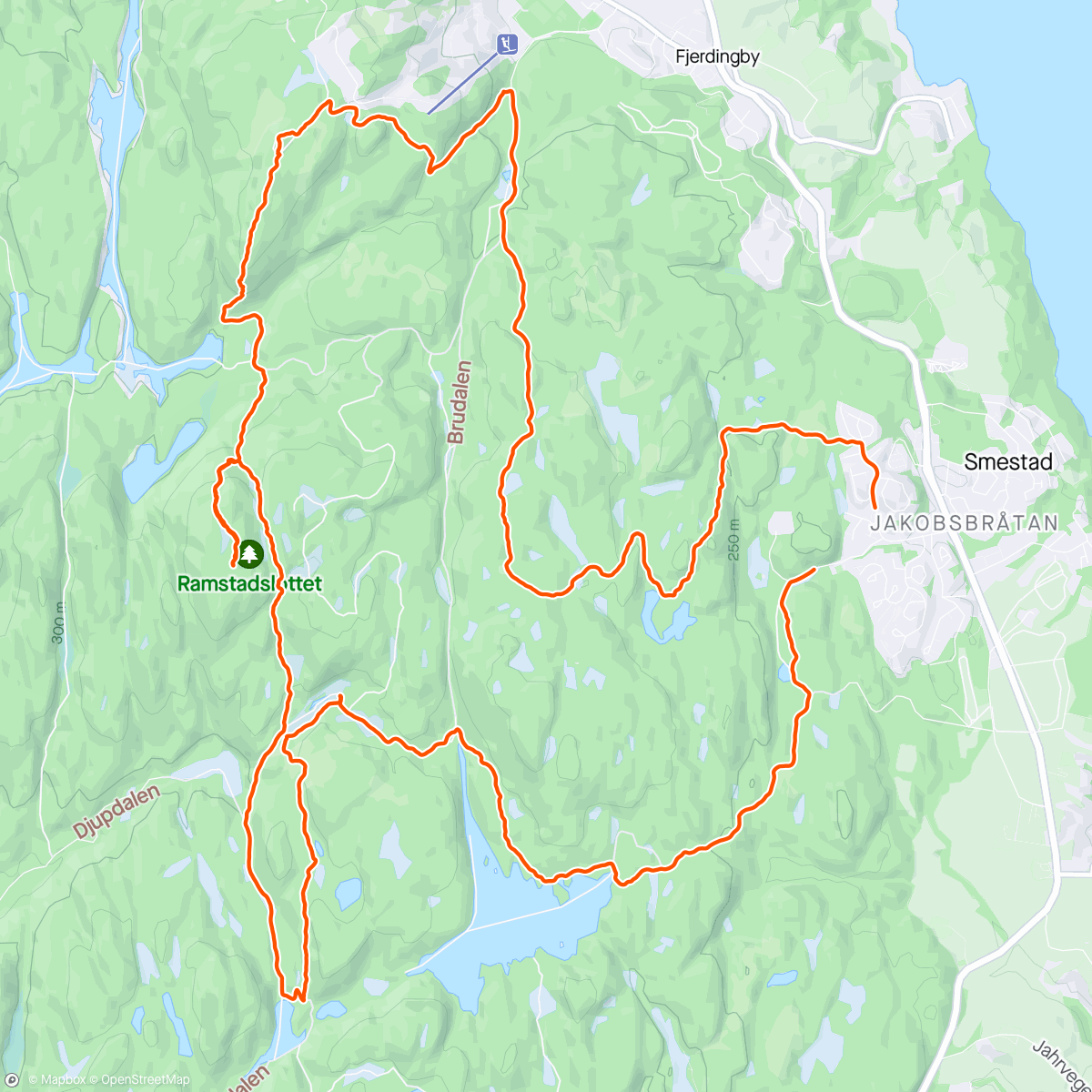 Mapa da atividade, Rolig løpetur på sti