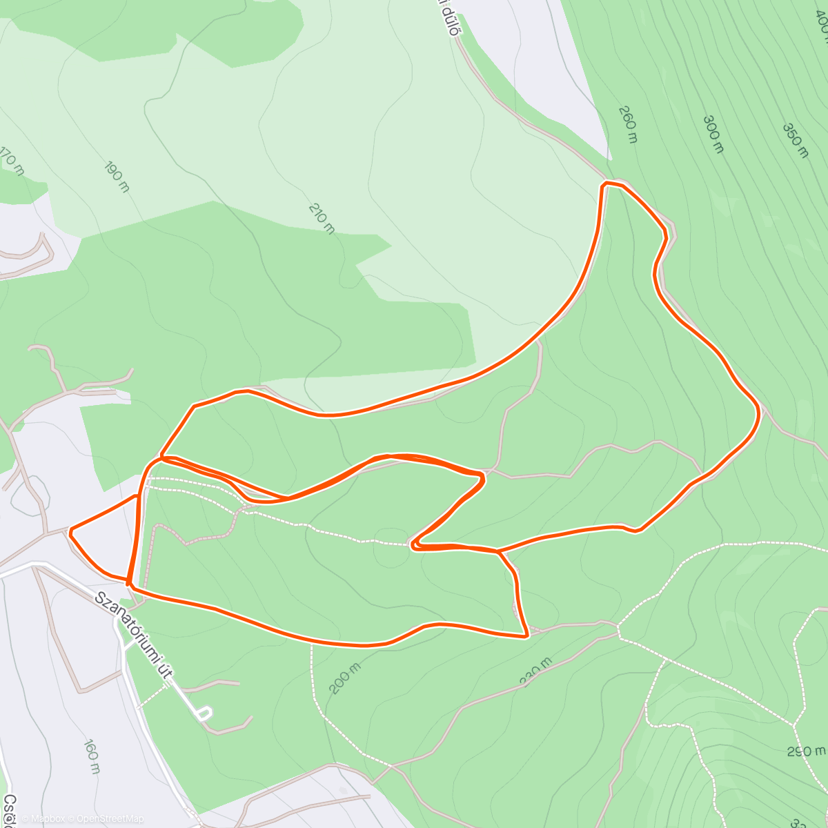 Mapa da atividade, Utolsó futi a kiscipőmben