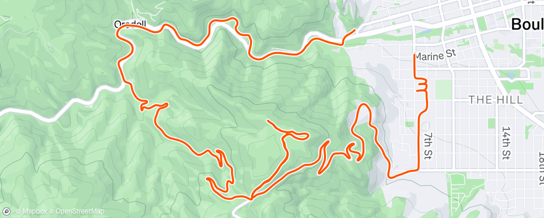 Map of the activity, Chap