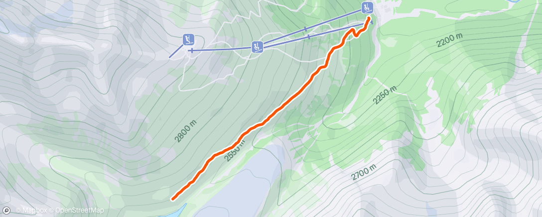 Map of the activity, Дневной хайкинг