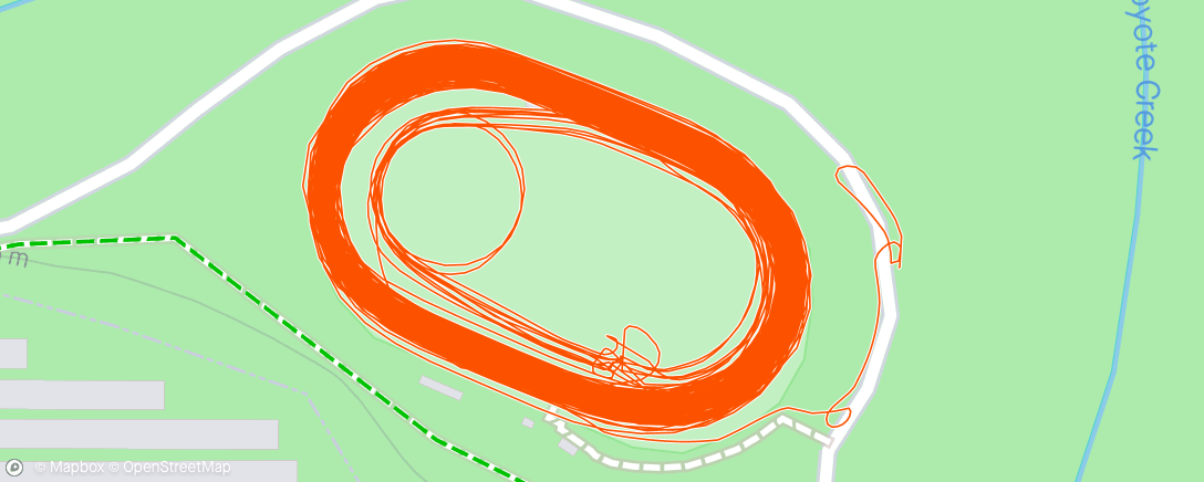 Map of the activity, Wednesday Night Track Training