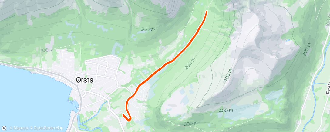Map of the activity, Intervalløkt 🏃🏼‍♀️😁