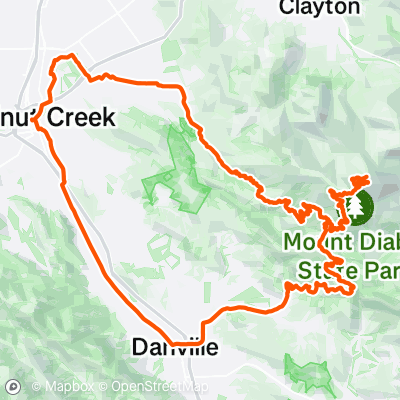 Mt diablo best sale bike ride strava