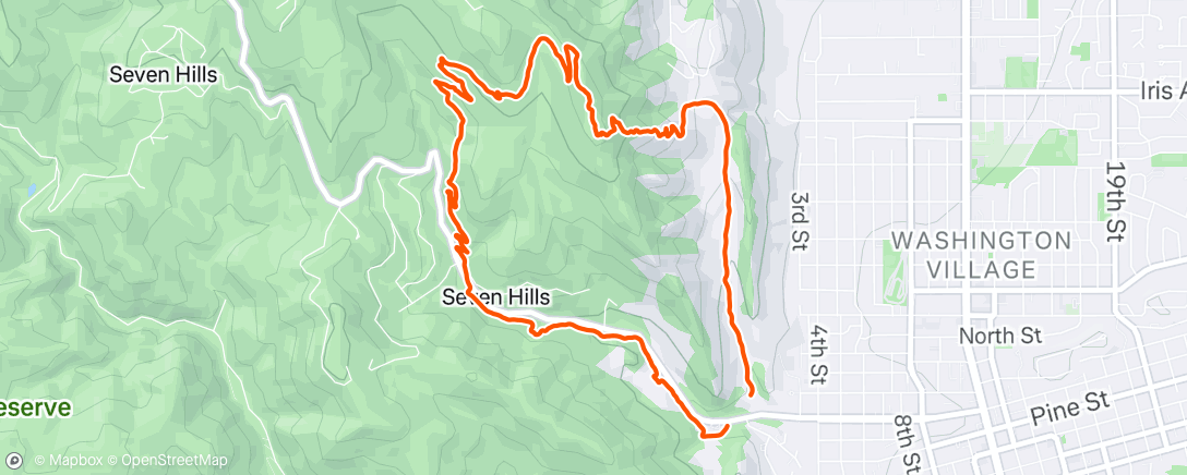 Map of the activity, Mount Sanitas jaunt down Lions Lair