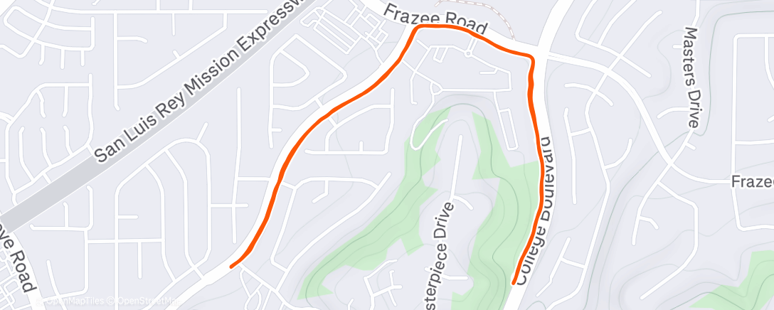 Map of the activity, Afternoon Run