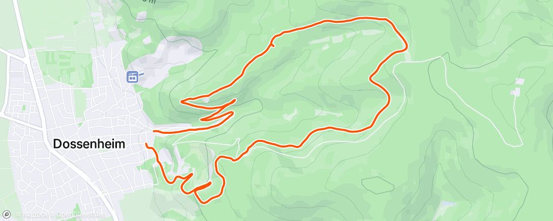 Map of the activity, Post-covid fresh air