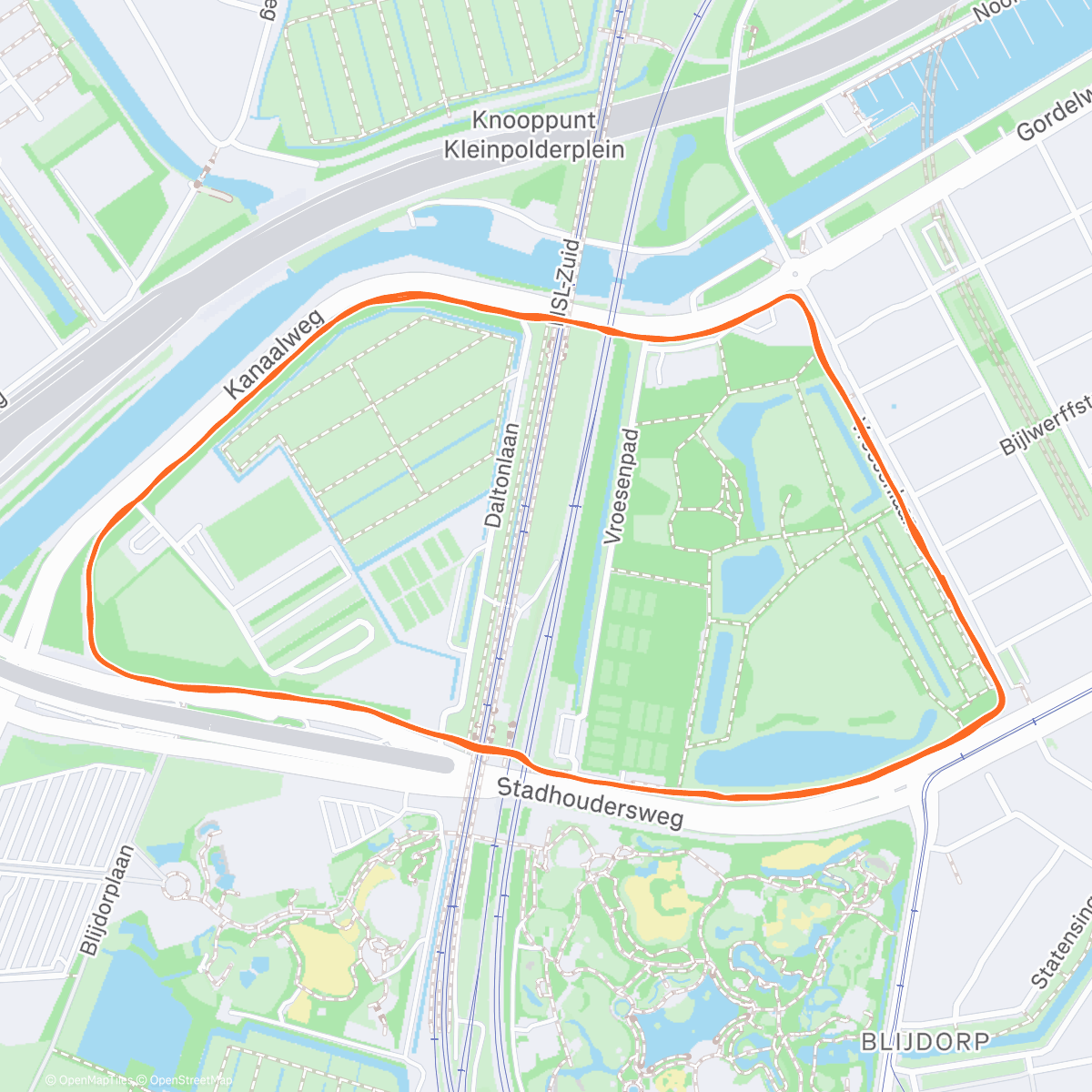 Map of the activity, Personal coach