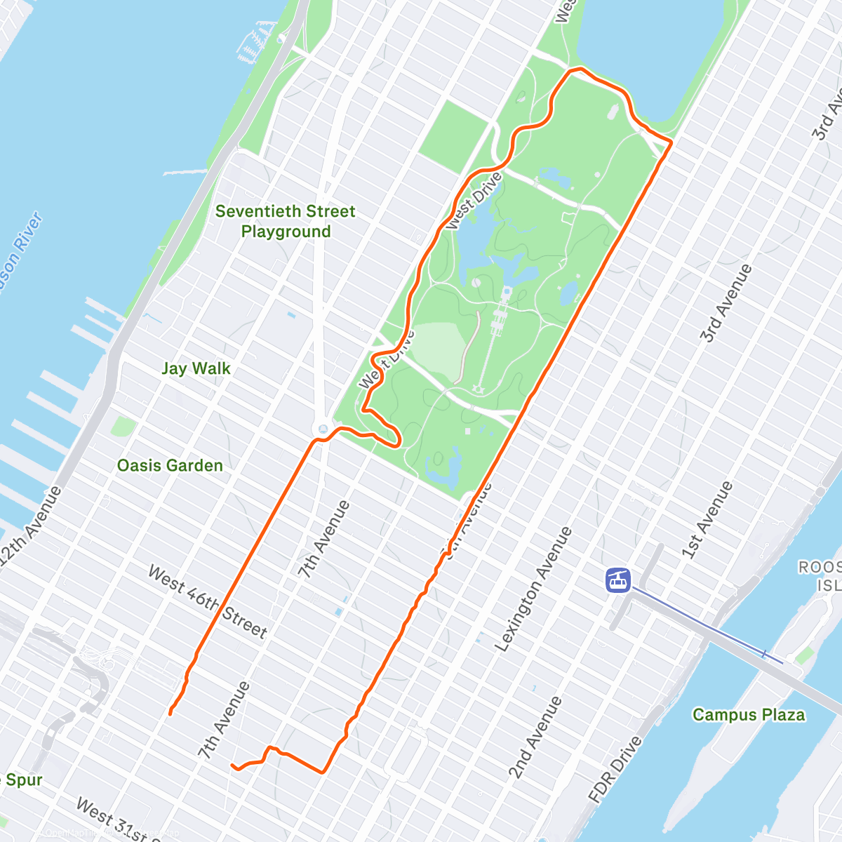 Map of the activity, Repeating Drop Set