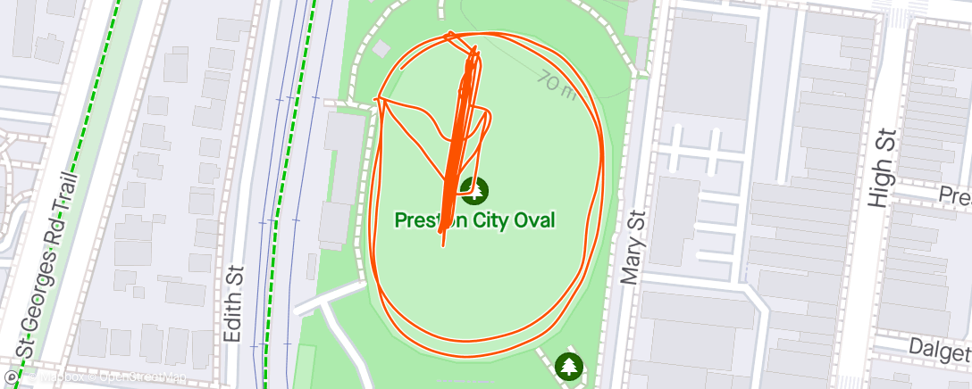 Map of the activity, Sprints at the Oval