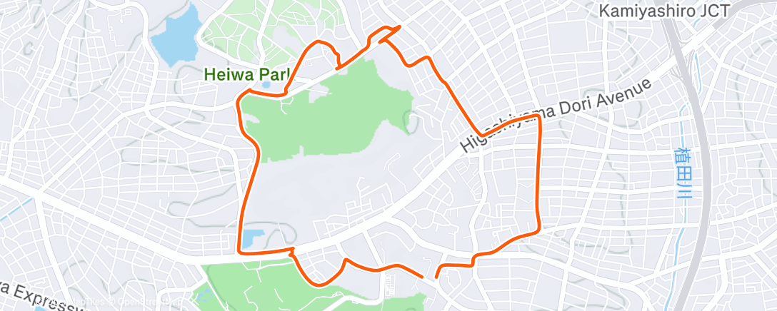 Map of the activity, Bike Check